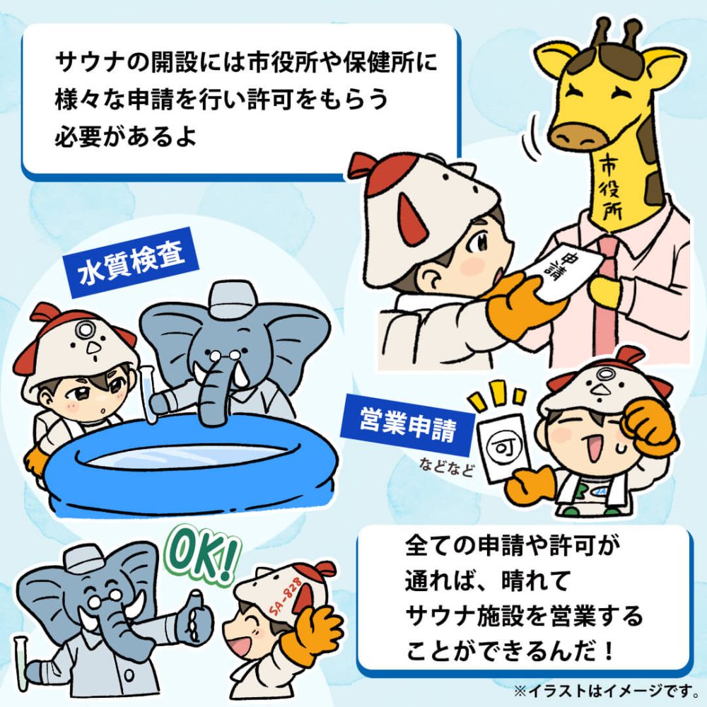 宇宙サウナ準備編①